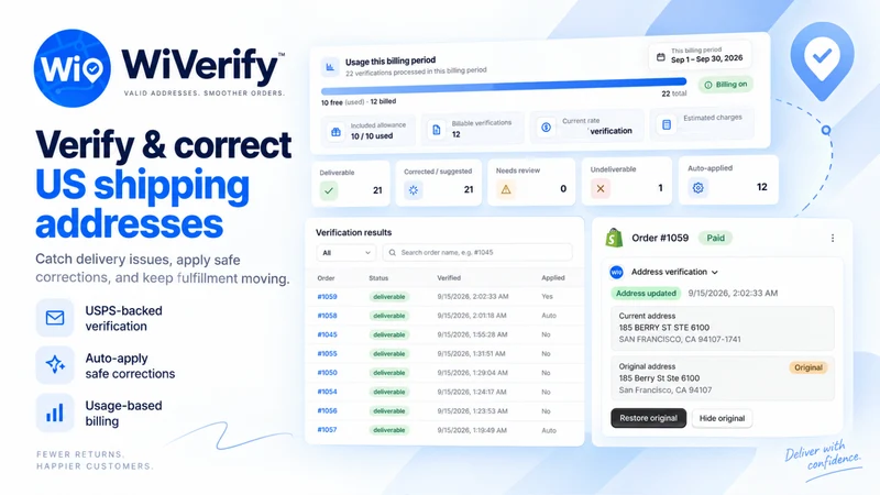 WiVerify