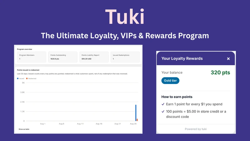 Tuki: Loyalty & Rewards