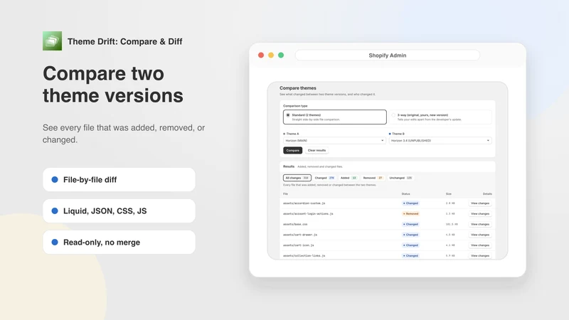 Theme Drift: Compare & Diff