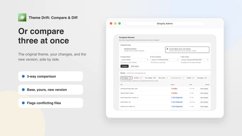 Theme Drift: Compare & Diff