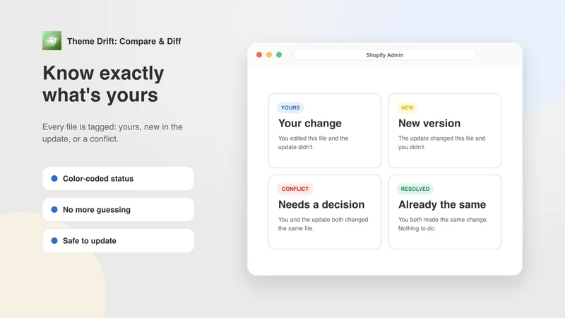 Theme Drift: Compare & Diff