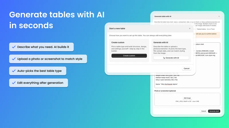 OO ‑ Advanced Table Builder