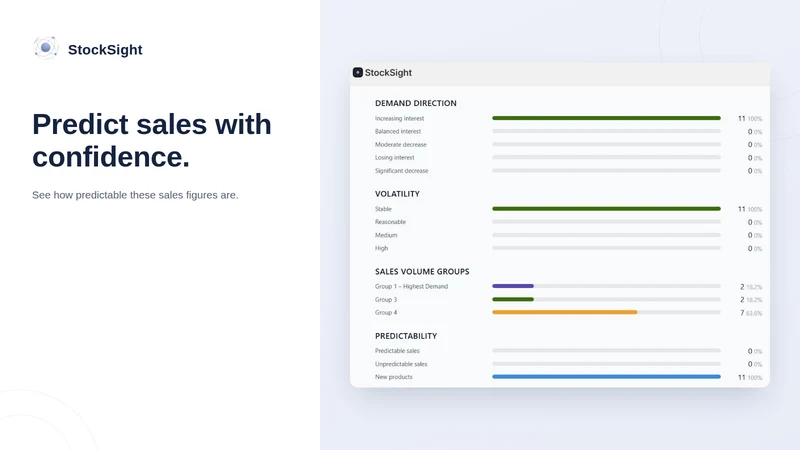 StockSight