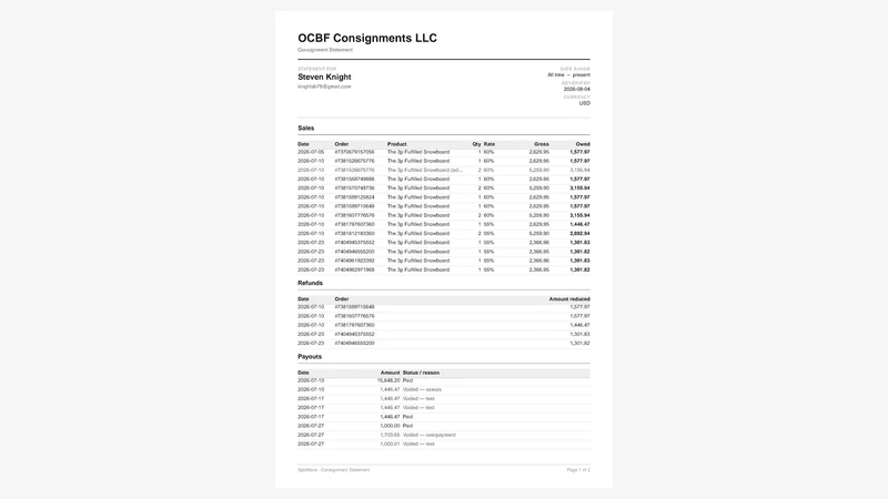 SplitMere: Consignment Payouts