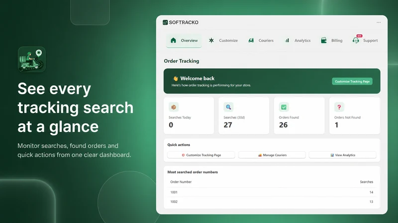 SOFTRACKO