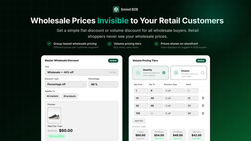 Smind B2B Wholesale Pricing