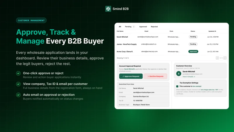 Smind B2B Wholesale Pricing