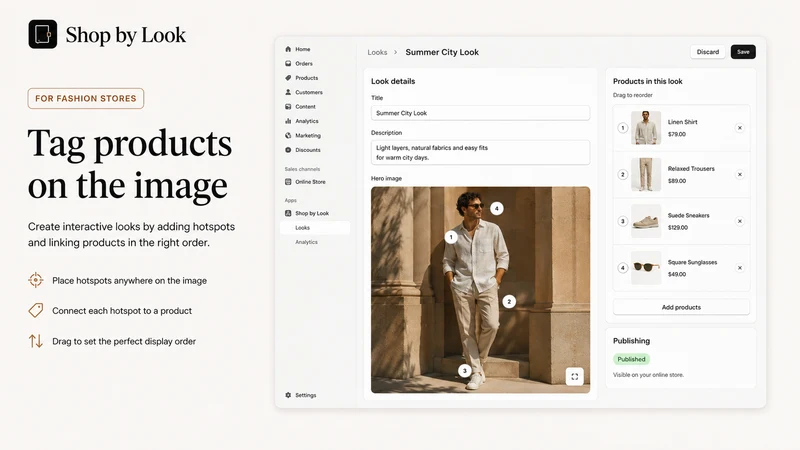 Shopylook: Shop the Look