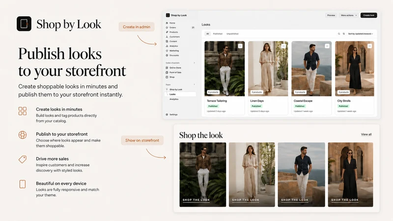 Shopylook: Shop the Look