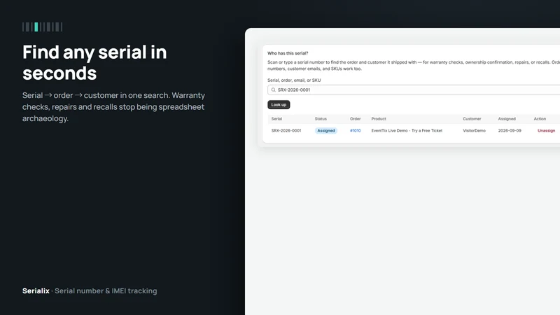 Serialix: Serial Number & IMEI