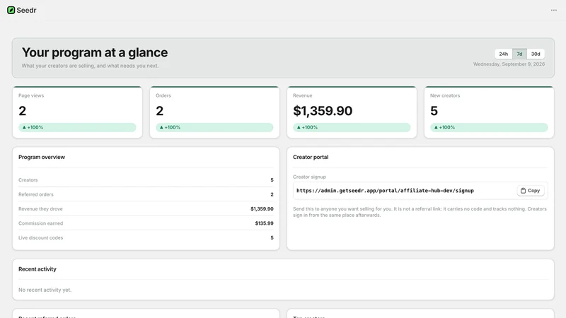 Seedr Influencers & Affiliates