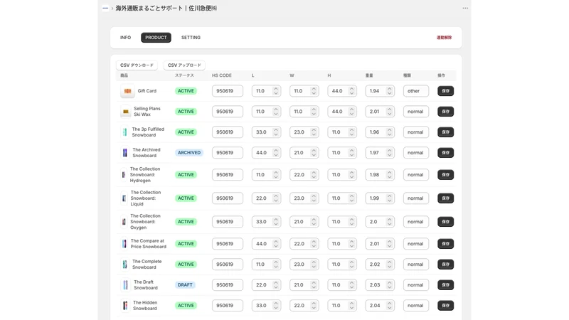 海外通販まるごとサポート｜佐川急便㈱