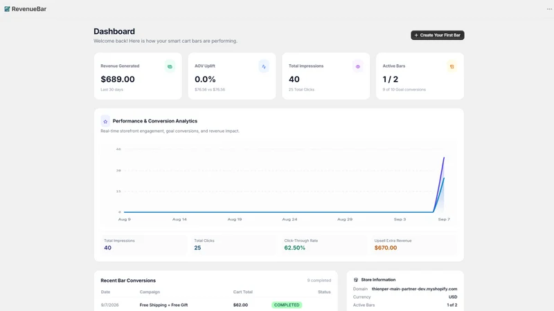 Viformy: Smart Cart Reward