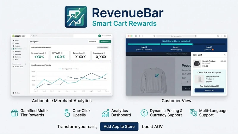 Viformy: Smart Cart Reward