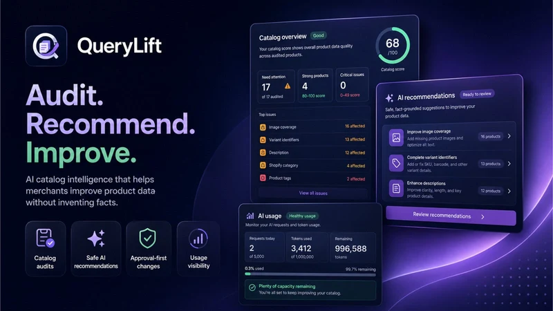 QueryLift