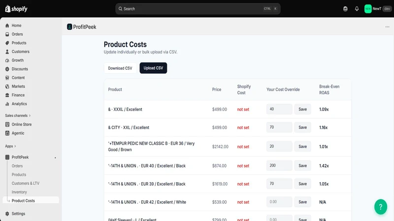 ProfitPeek