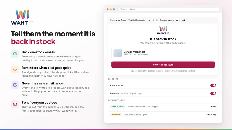Want It ‑ Modern Wishlists