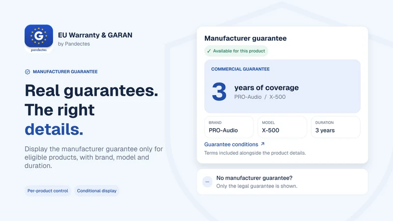 Pandectes EU Warranty & GARAN