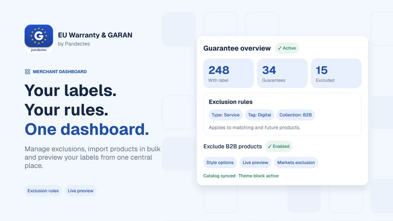 Pandectes EU Warranty & GARAN