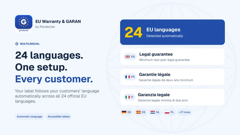 Pandectes EU Warranty & GARAN