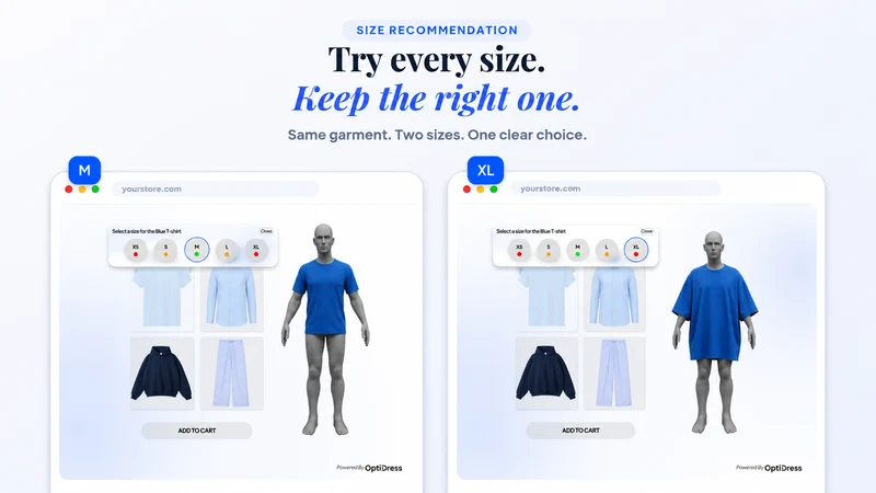 OptiDress ‑ 3D Virtual Try On