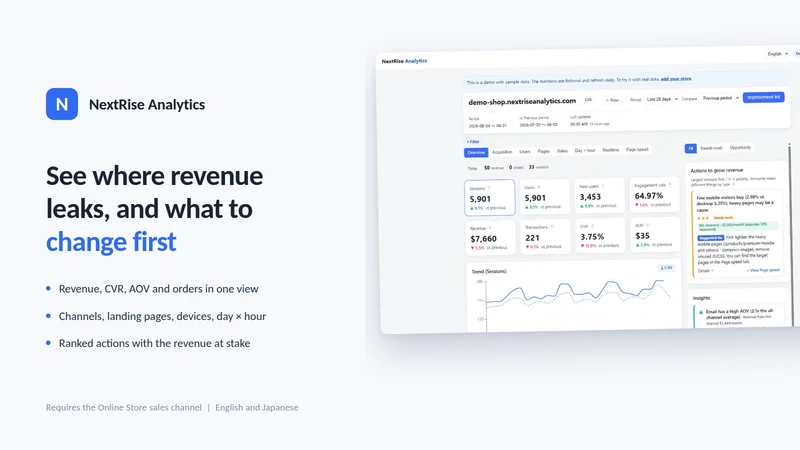 NextRise Analytics