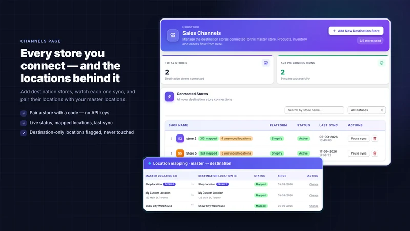 HubStock ‑ Multi‑Store Sync