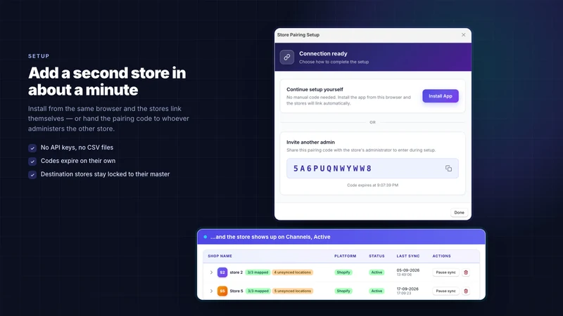 HubStock ‑ Multi‑Store Sync