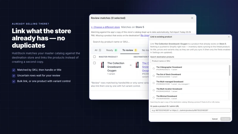 HubStock ‑ Multi‑Store Sync