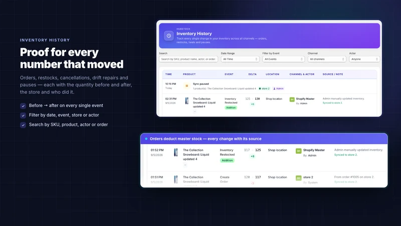 HubStock ‑ Multi‑Store Sync