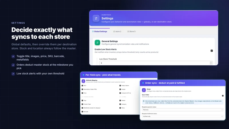HubStock ‑ Multi‑Store Sync