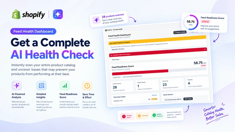 Harris ‑ AI SEO Content Audit