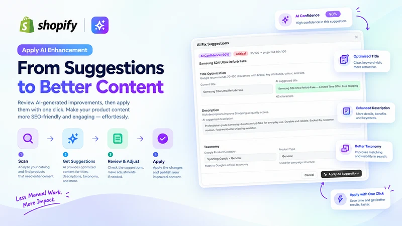 Harris ‑ AI SEO Content Audit