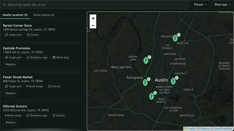 Handled Locator