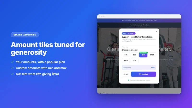 GivePro: Recurring Donations