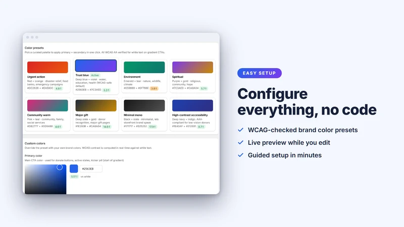 GivePro: Recurring Donations