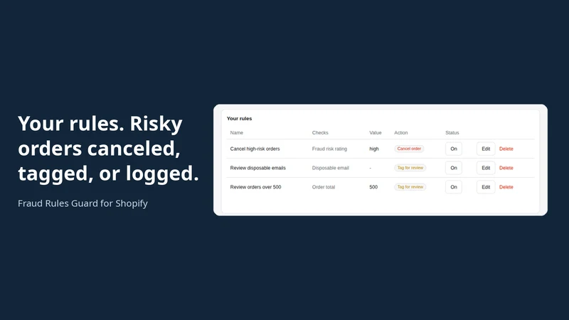 Fraud Rules Guard
