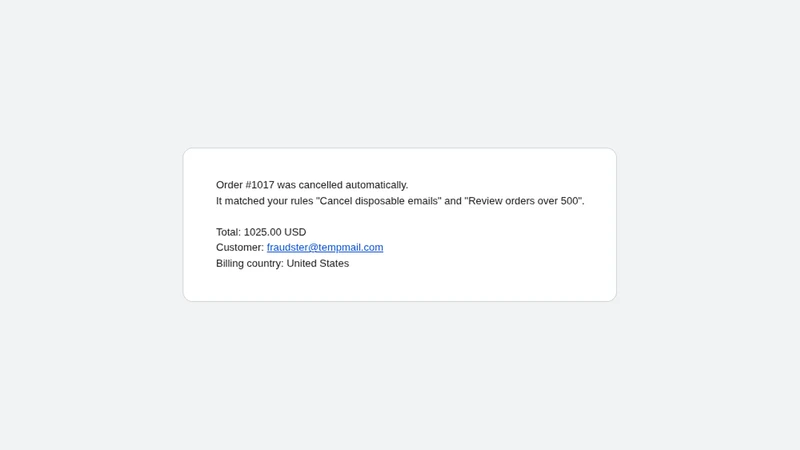 Fraud Rules Guard