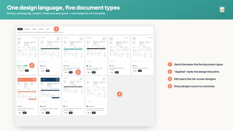 CustomInvoice: PDF Invoices