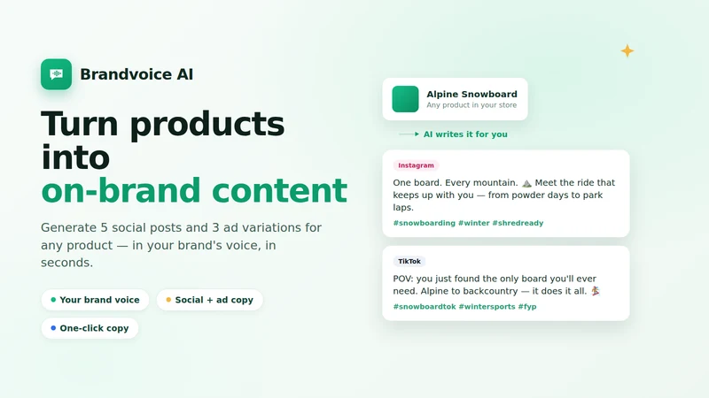 Brandvoice AI