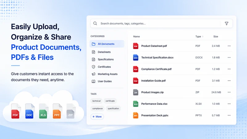 Trubuild: AI Resources Library