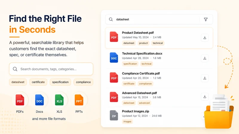 Trubuild: AI Resources Library