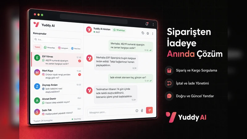 Yuddy Ai Chatbot
