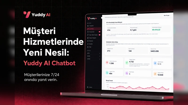 Yuddy Ai Chatbot
