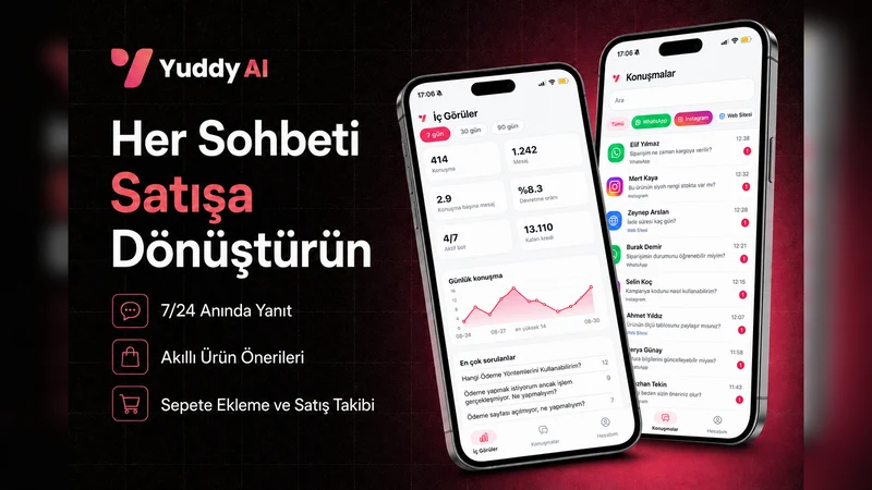 Yuddy Ai Chatbot
