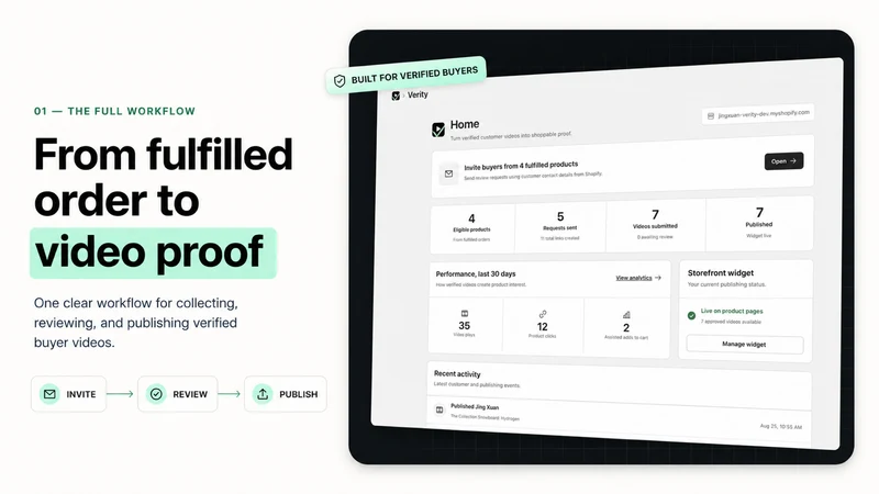 Verity Video Reviews