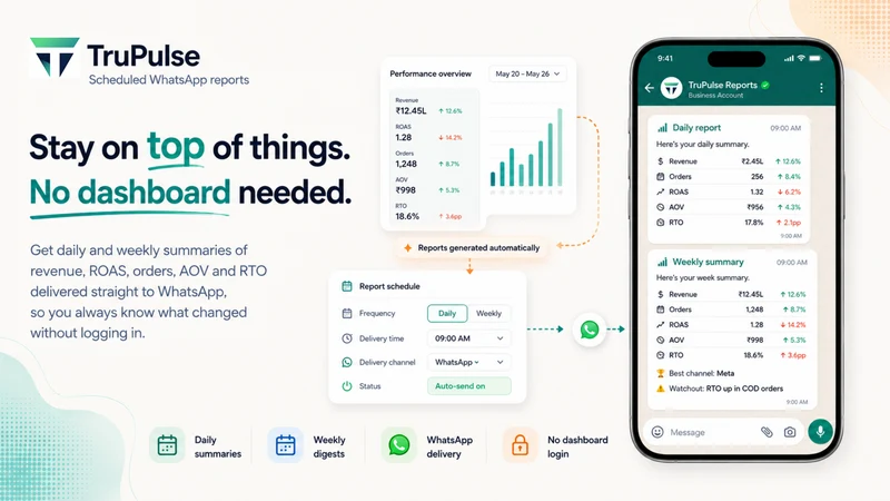 TruPulse ‑ Realtime Alerts