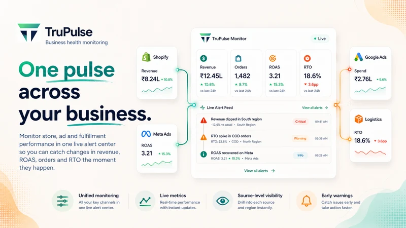 TruPulse ‑ Realtime Alerts