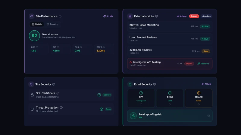 Trackentis AI Monitor