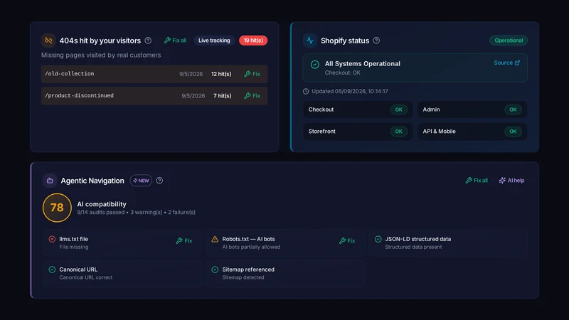 Trackentis AI Monitor